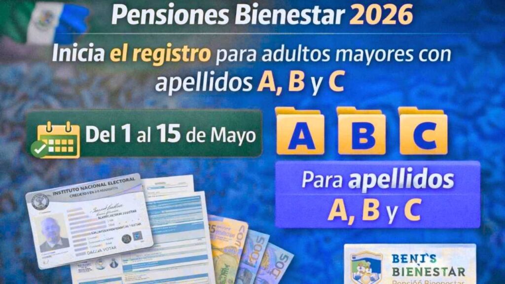 Programa Bienestar 2026: inscripción abierta para apellidos A, B y C